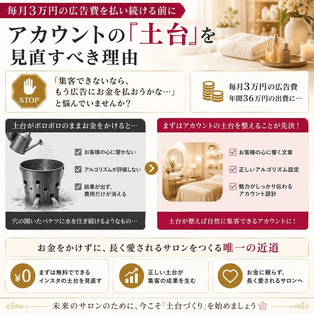 アカウントの「土台」を見直すべき理由の図解