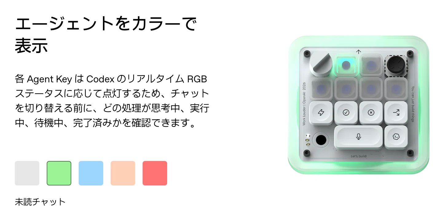 Codexあるあるを4色で光らせる、公式レトロおもちゃ『Codex Micro』が