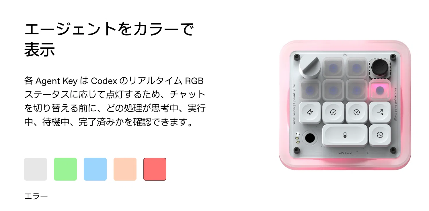 Codexあるあるを4色で光らせる、公式レトロおもちゃ『Codex Micro』が