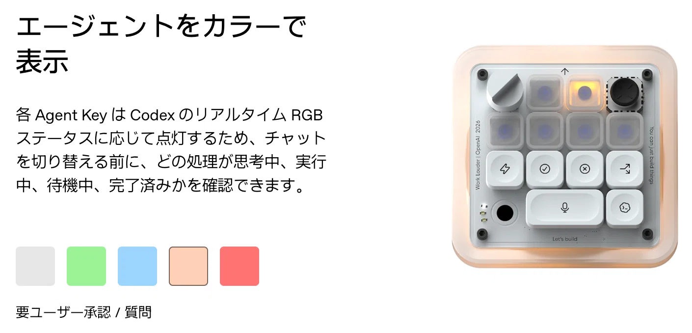 星*馬様 【公式完売】Codex Creator Micro Codexあるあるを4色で光らせる、公式レトロおもちゃ『Codex Micro』が