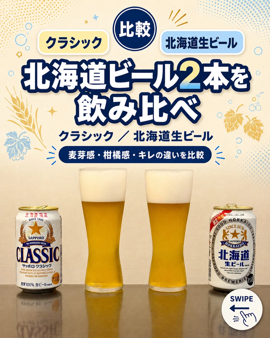 サッポロ クラシック」と「サッポロ 北海道生ビール」を飲み比べてみた