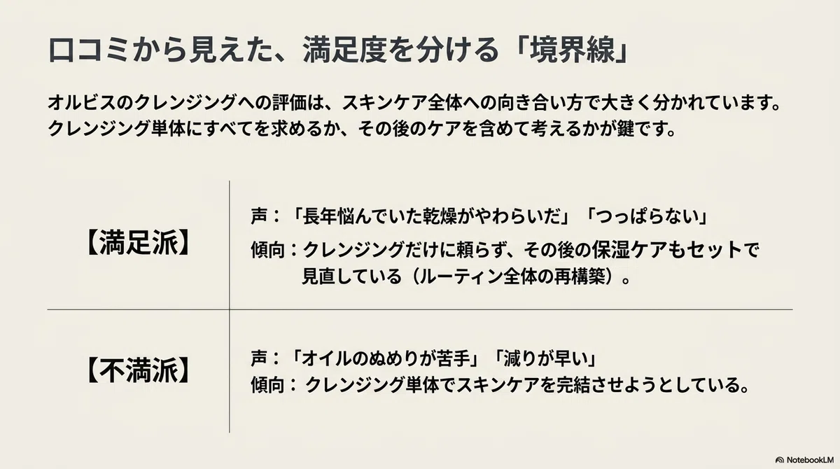 50代の肌:50代になって感じる「クレンジングだけでは終わらない」肌悩みの図解(その2)