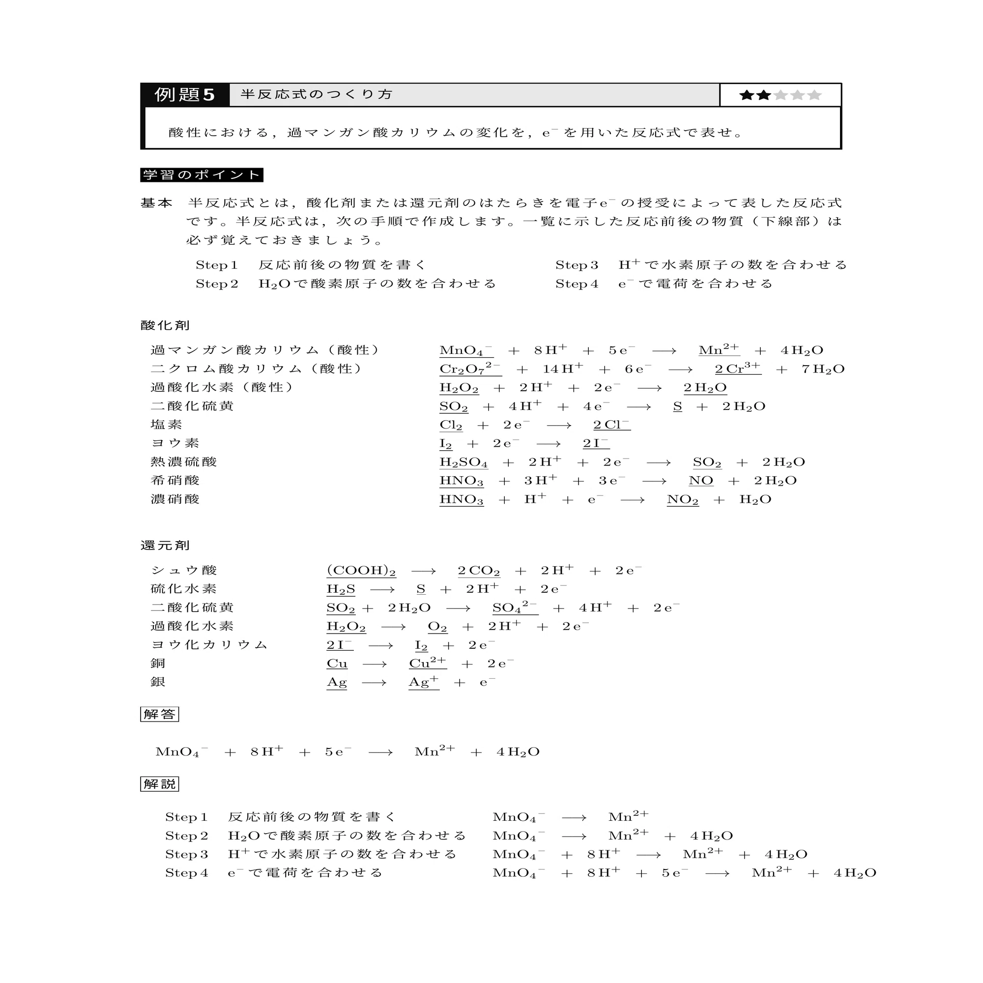化学基礎】酸化還元反応 完全攻略｜22の例題で学ぶ定期テスト対策