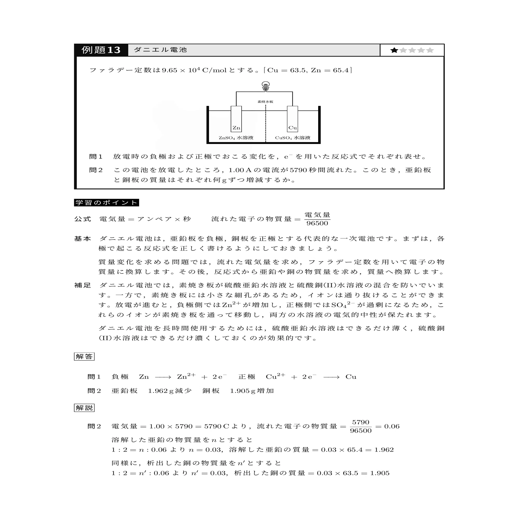 化学基礎】酸化還元反応 完全攻略｜22の例題で学ぶ定期テスト対策