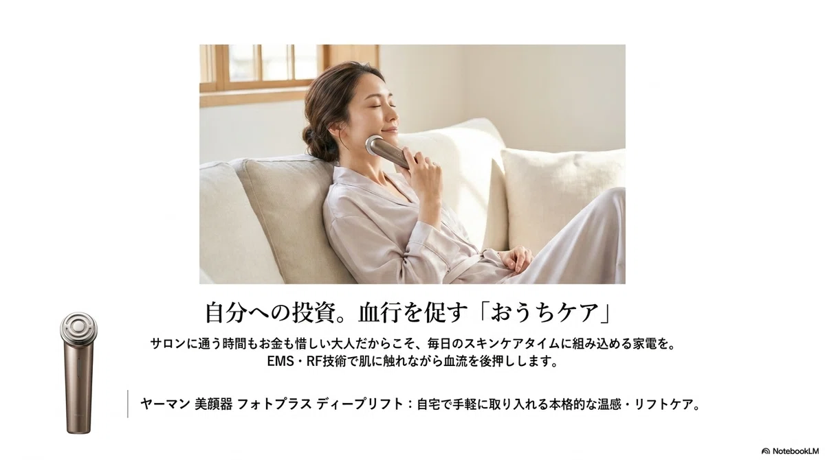肌のくすみ:血行を促す『おうちケア』としての美顔器の図解