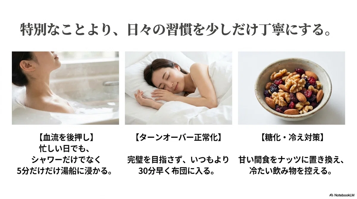 肌のくすみ:くすみケアで意識したい生活習慣の図解