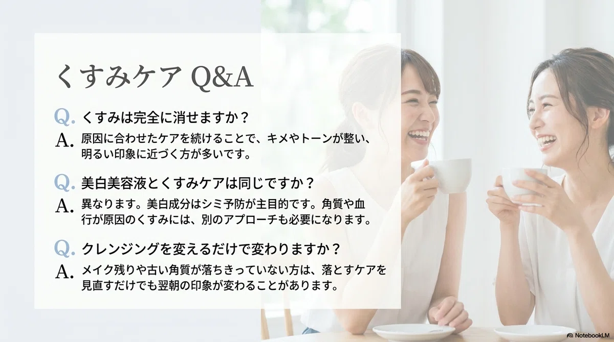 よくある質問|肌のくすみが取れないのは古い角質だけじゃない|血行・乾の図解