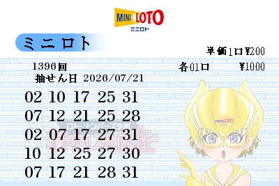 第1396回】ミニロト抽せん予想・2026年7月21日（火）｜ロト
