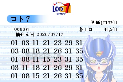 第686回】ロト7抽せん予想・2026年7月17日（金）｜ロト・ナンバーズ