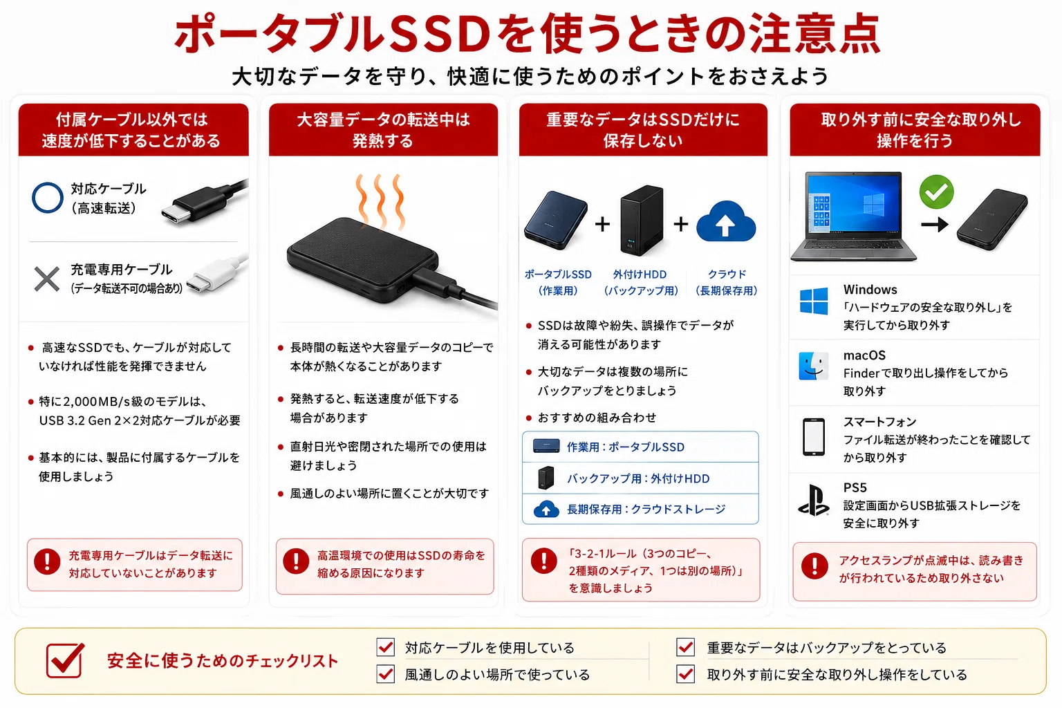 最新版】ポータブルSSDおすすめ12選｜小型・軽量・高速な1TB・2TB