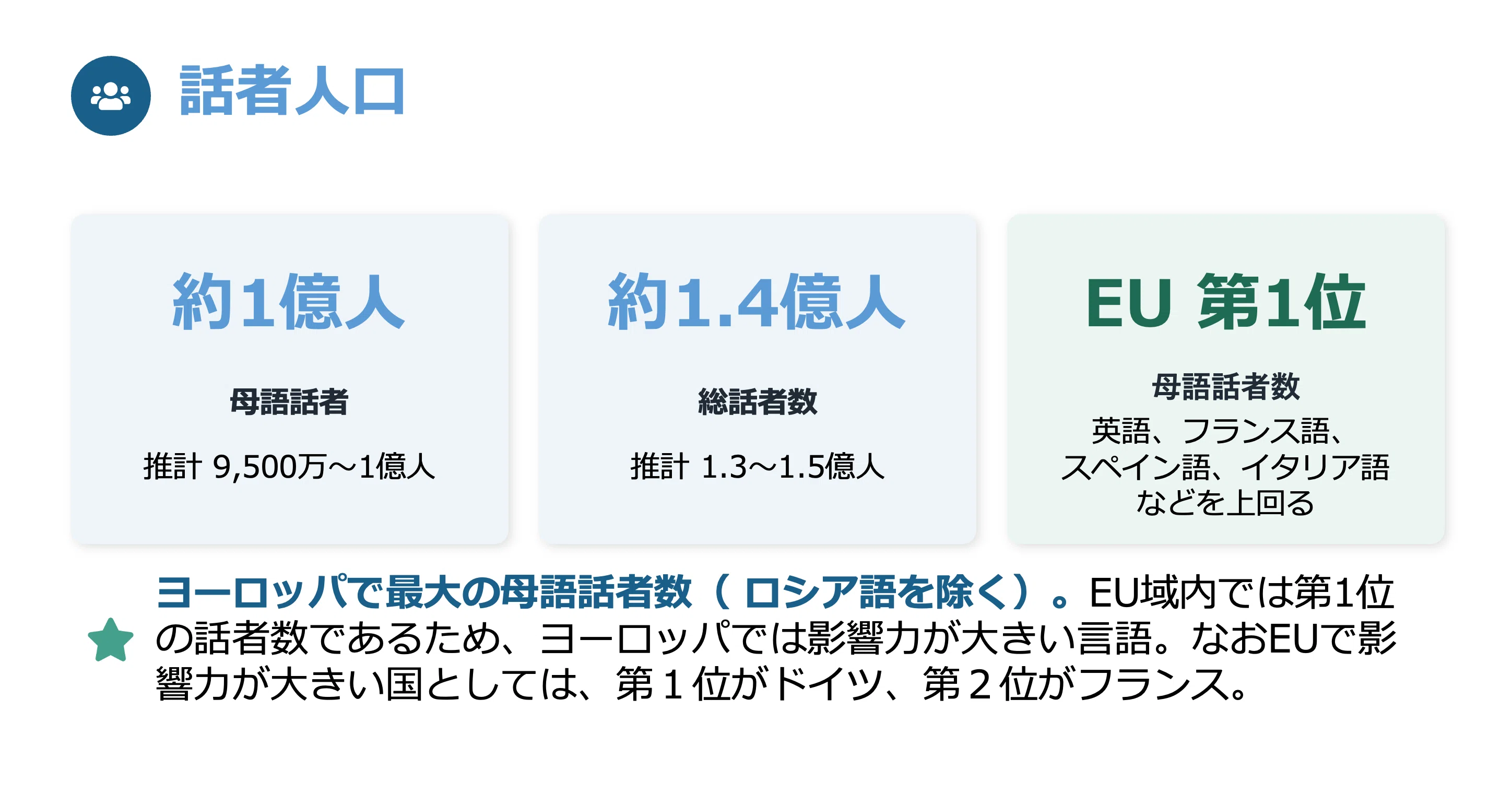 第3回 ドイツ語とドイツ語圏、そして……① ｜べレ出版 編集部