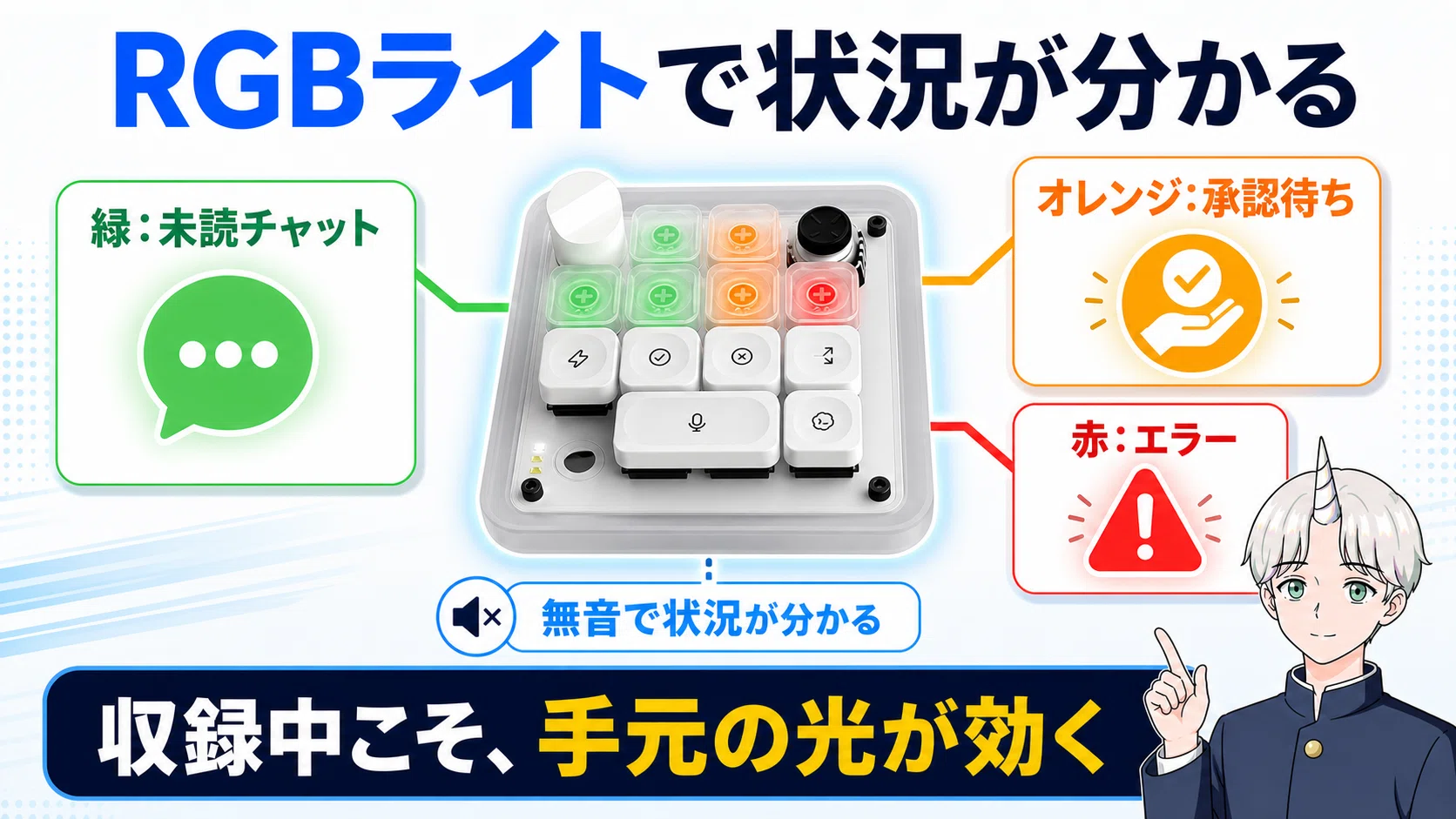 高すぎ】OpenAI初のデバイスであるCodex Microを買いました｜Fujin
