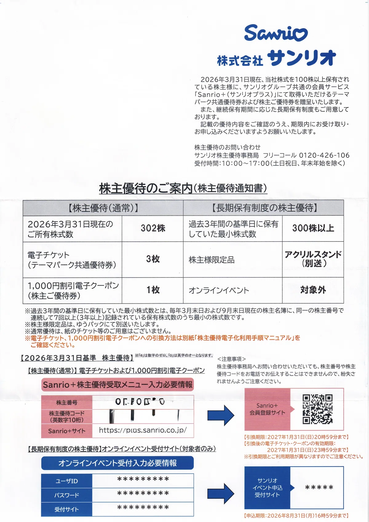 株主優待】サンリオ（8136）優待が完全電子化！シニアの私がSanrio+