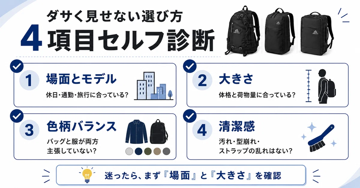 ALT：グレゴリーをダサく見せないための4項目セルフ診断画像。場面とモデル、大きさ、色柄バランス、清潔感の4項目をチェックし、自分の服装や使い方に合うかを確認できる図。
