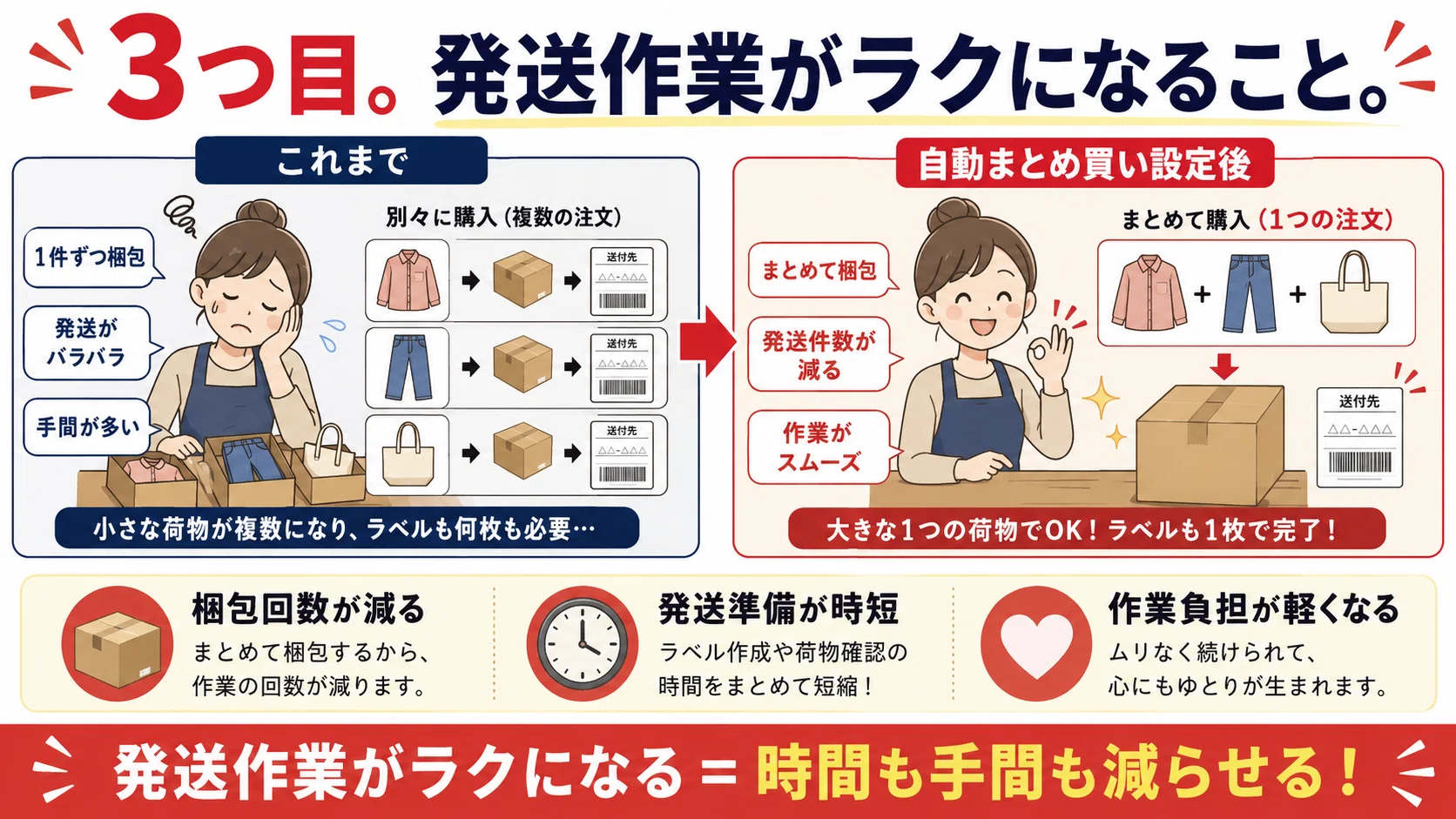 知らないと損】メルカリ新機能「自動まとめ買い設定」で複数購入を