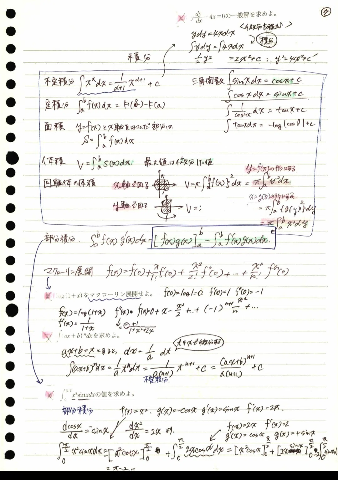 Can't find reference books at the bookstore? Summary notes for the 20% ...