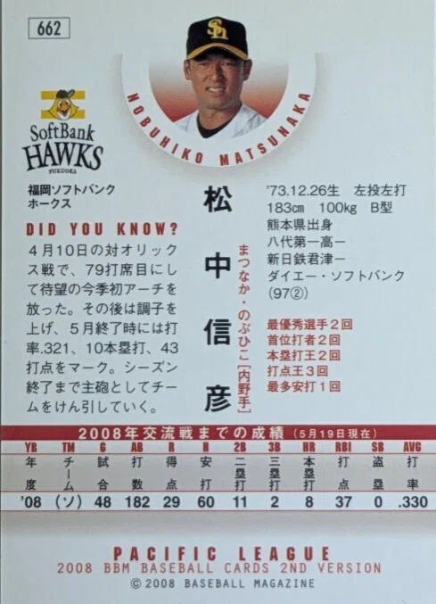2008BBMカード☆ホークス松中信彦（箔押しサイン）｜Card_collector