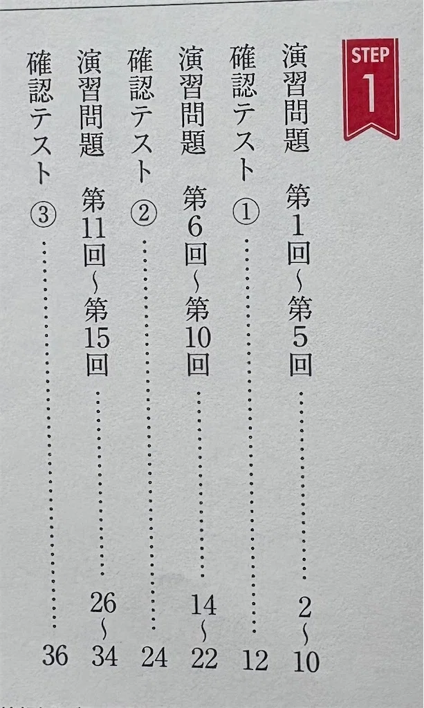 高校受験】漢字・語句の問題集を極める方法を完全公開します。｜塾講師ヒラ