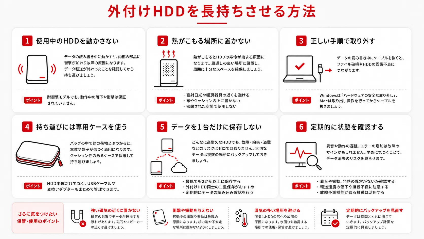 高耐久】壊れにくい外付けHDDおすすめ8選｜耐衝撃・長寿命モデルを厳選