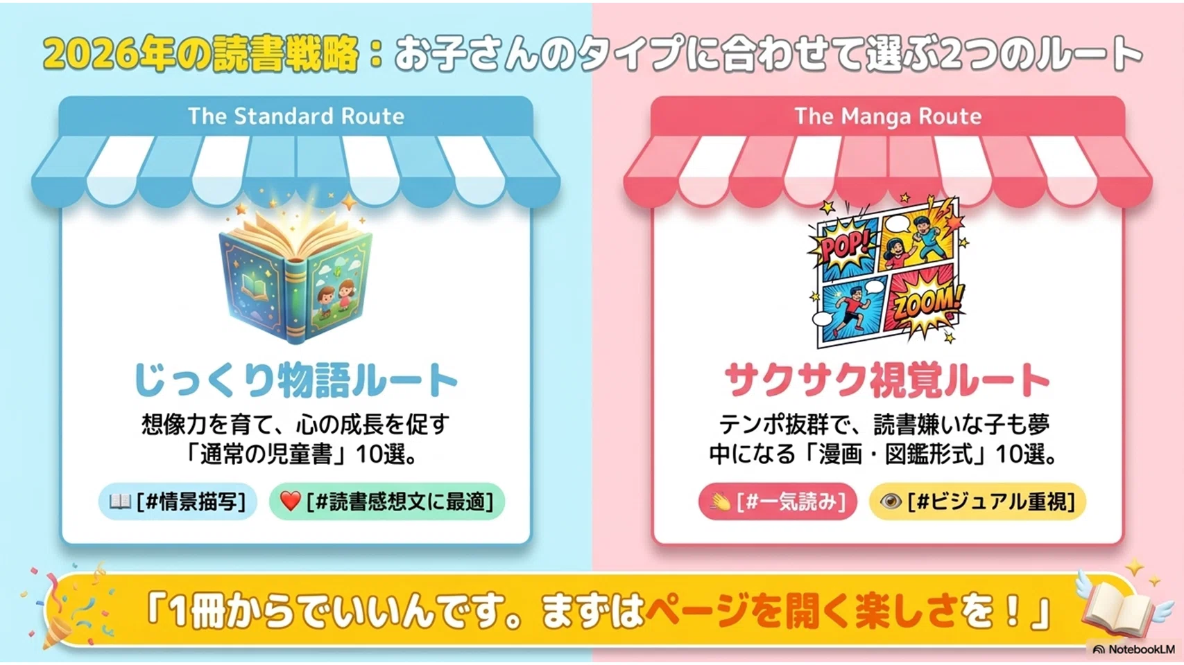 夏休み読書ガイド2026｜読書初心者のお子さんでも夢中になる！おすすめ