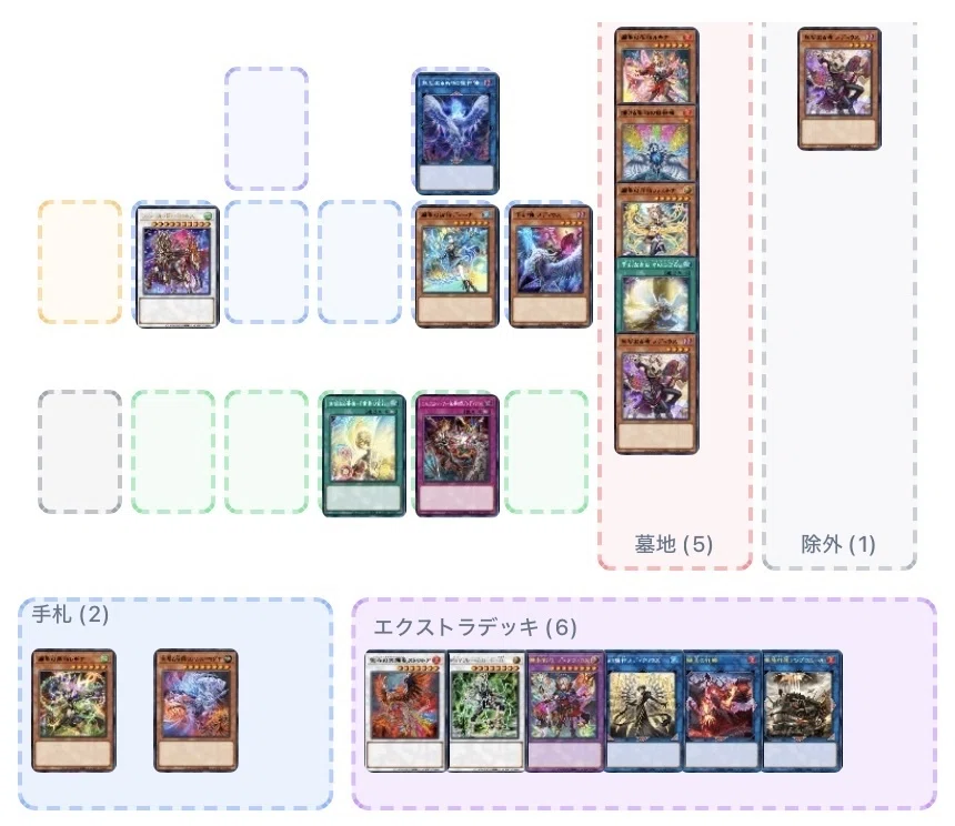 遊戯王OCG】アルス＝マグナ型エルフェンノーツの紹介｜もつなべ