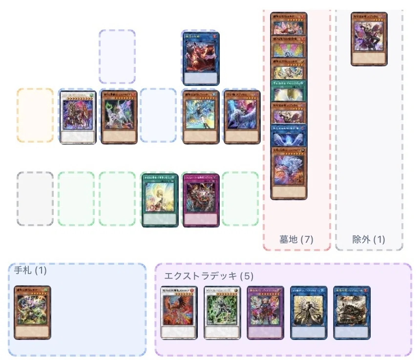遊戯王OCG】アルス＝マグナ型エルフェンノーツの紹介｜もつなべ