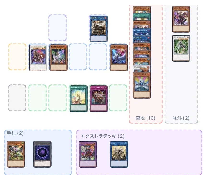 遊戯王OCG】アルス＝マグナ型エルフェンノーツの紹介｜もつなべ