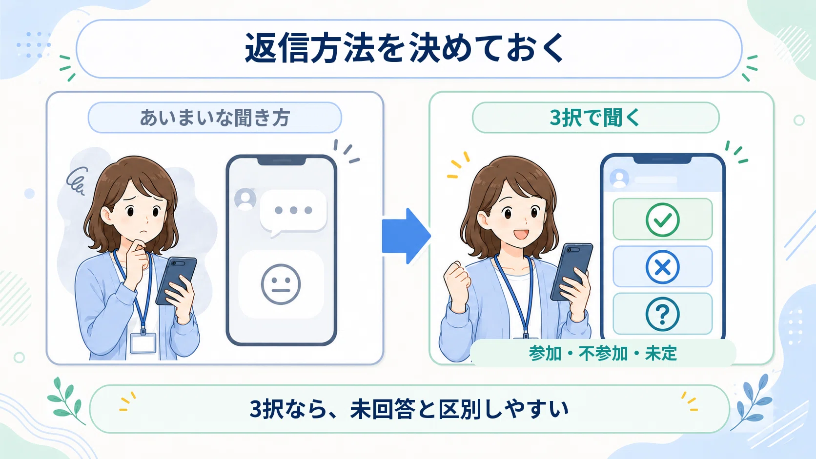 ライン 出欠 確認
