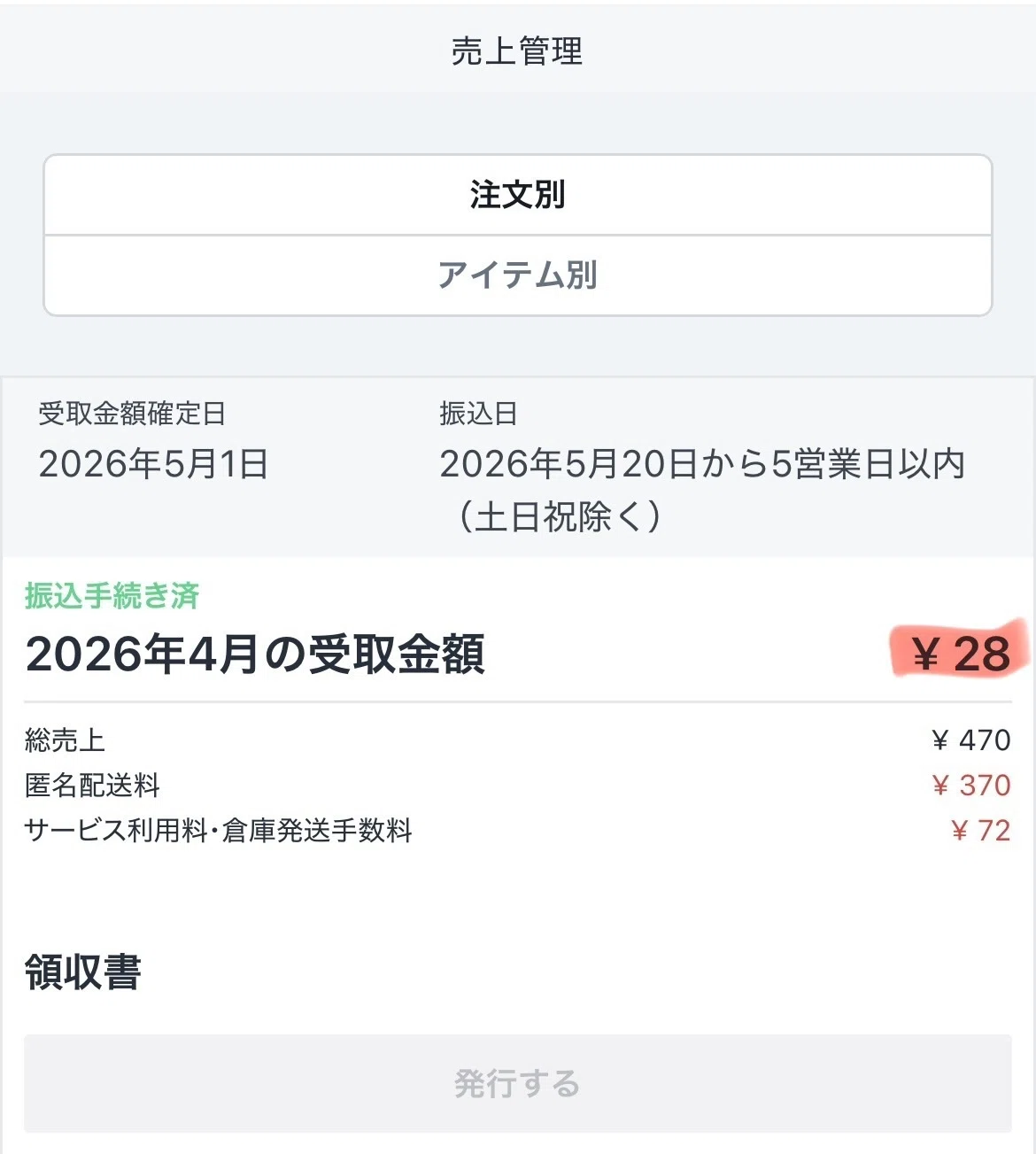 ご報告】同人作品売上金の寄付について｜豎林檎
