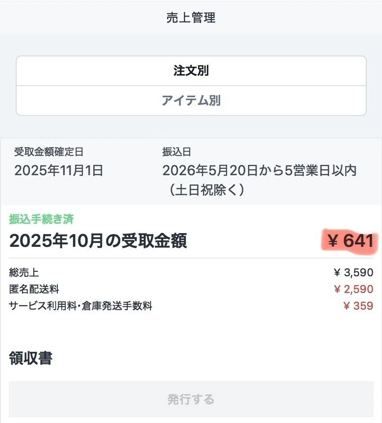 ご報告】同人作品売上金の寄付について｜豎林檎
