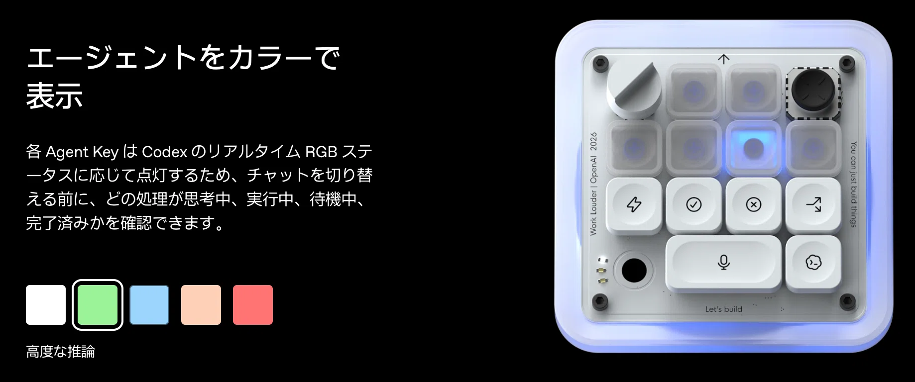 OpenAIのコントローラー Codex Microを買った理由｜Martin