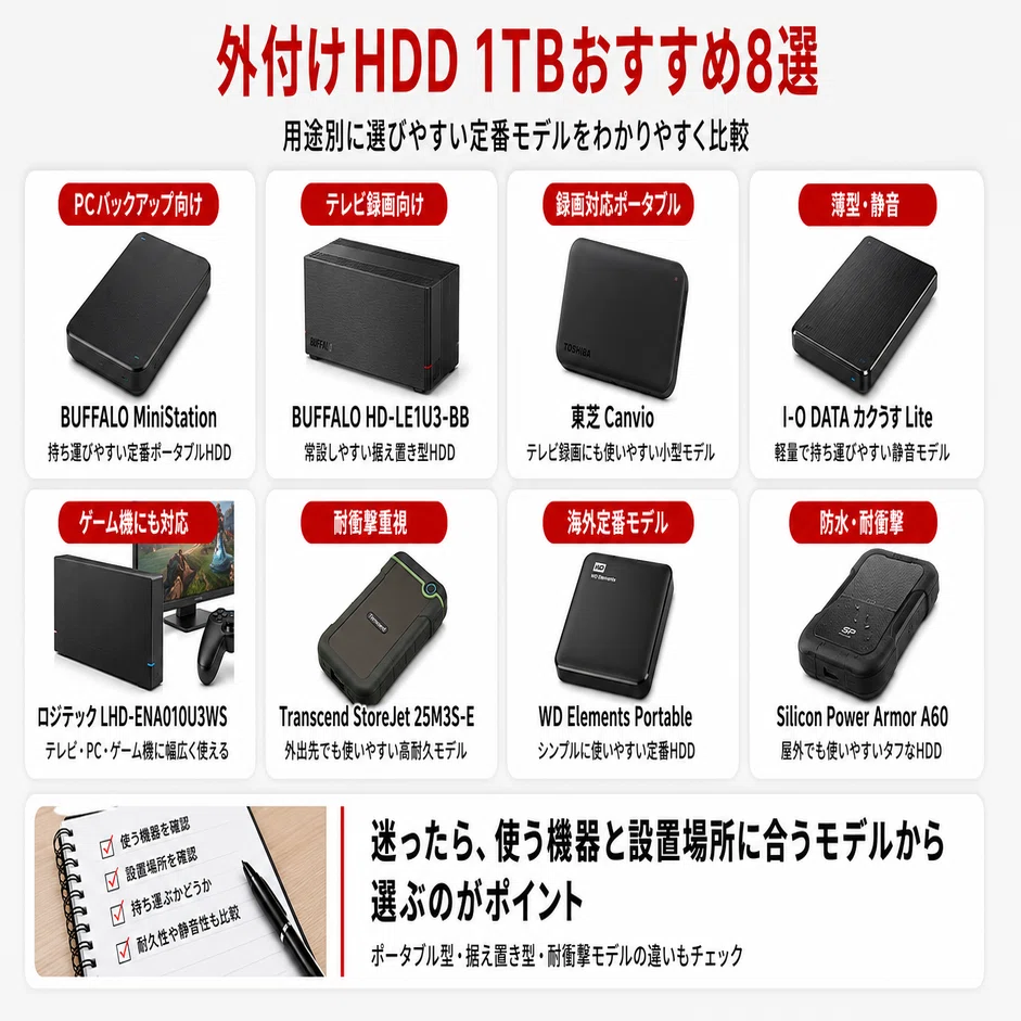 外付けHDD 1TBおすすめ8選｜テレビ録画・PCバックアップ・ポータブルを