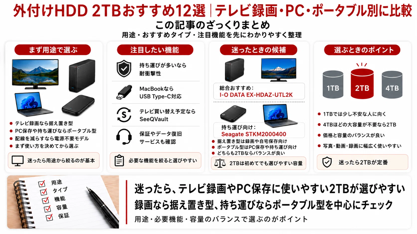 外付けHDD 2TBおすすめ12選｜テレビ録画・PC・ポータブル別に比較