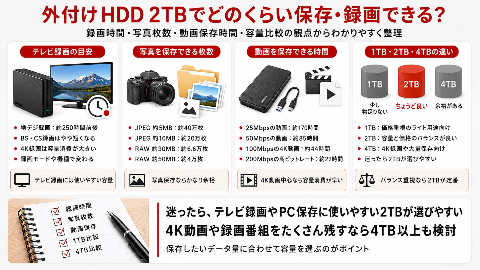 外付けHDD 2TBおすすめ12選｜テレビ録画・PC・ポータブル別に比較