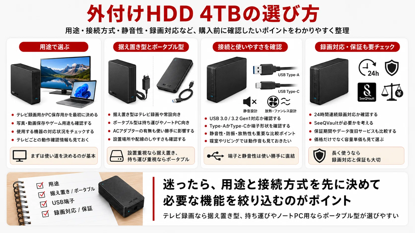 最新版】外付けHDD 4TBおすすめ12選｜テレビ録画・PC・PS5向けを比較