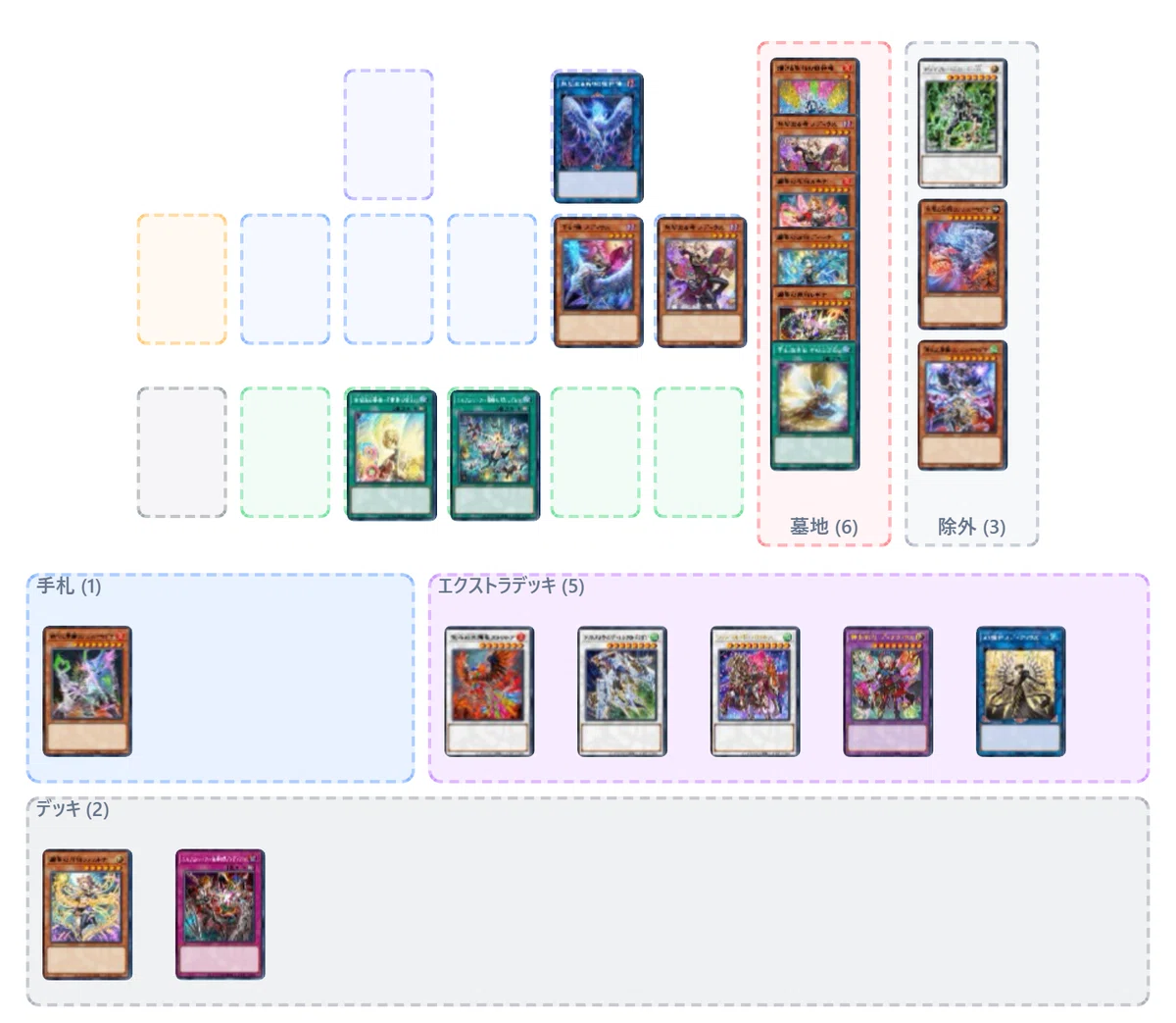 遊戯王OCG】アルス＝マグナ型エルフェンノーツの紹介｜もつなべ