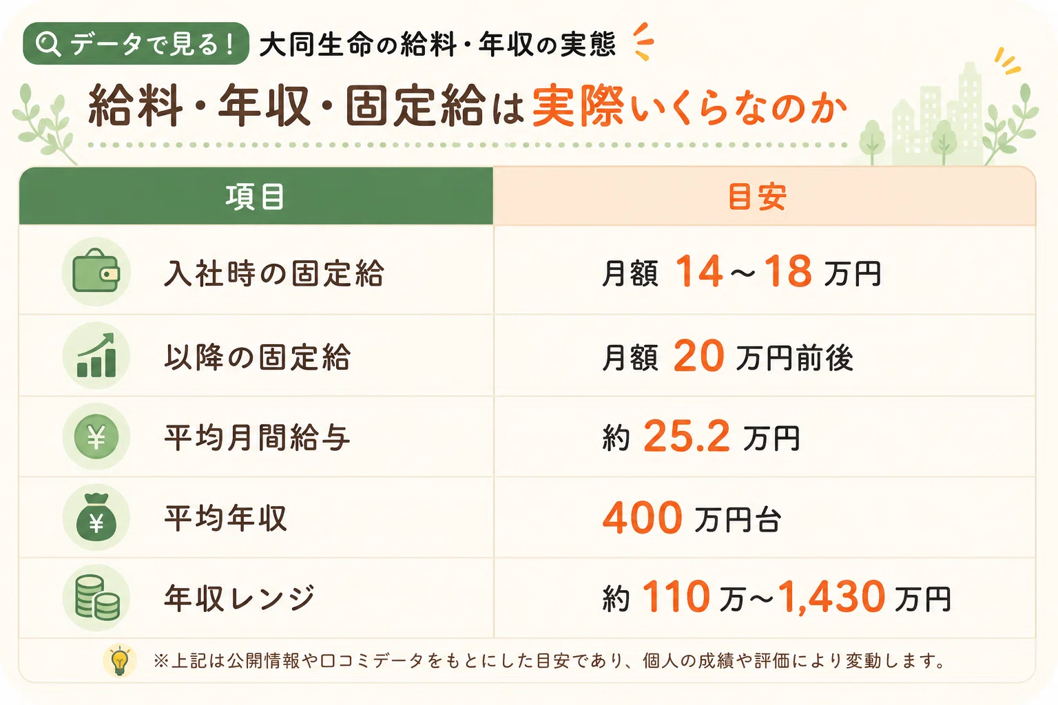 公の場での発言・インタビュー報道記録