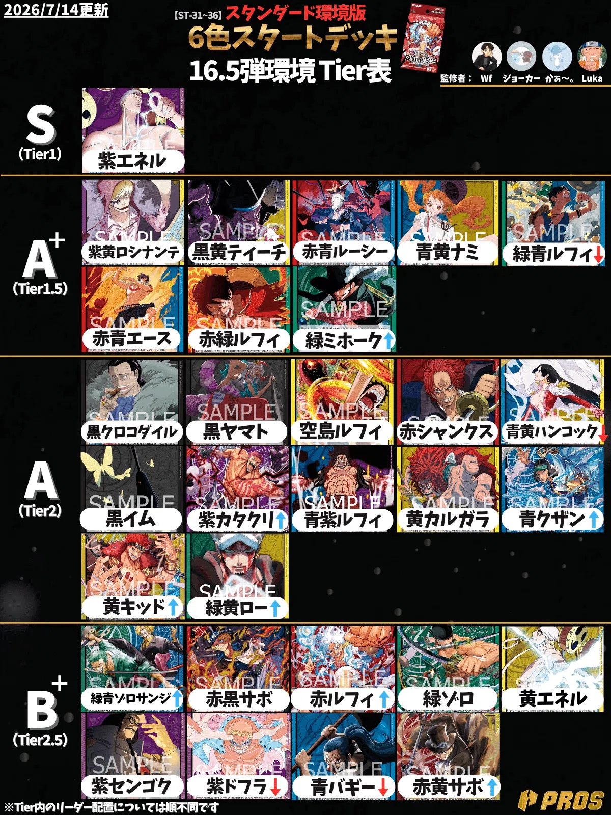16.5弾強化リーダー】赤緑ルフィ解説【ワンピースカード】0717投稿