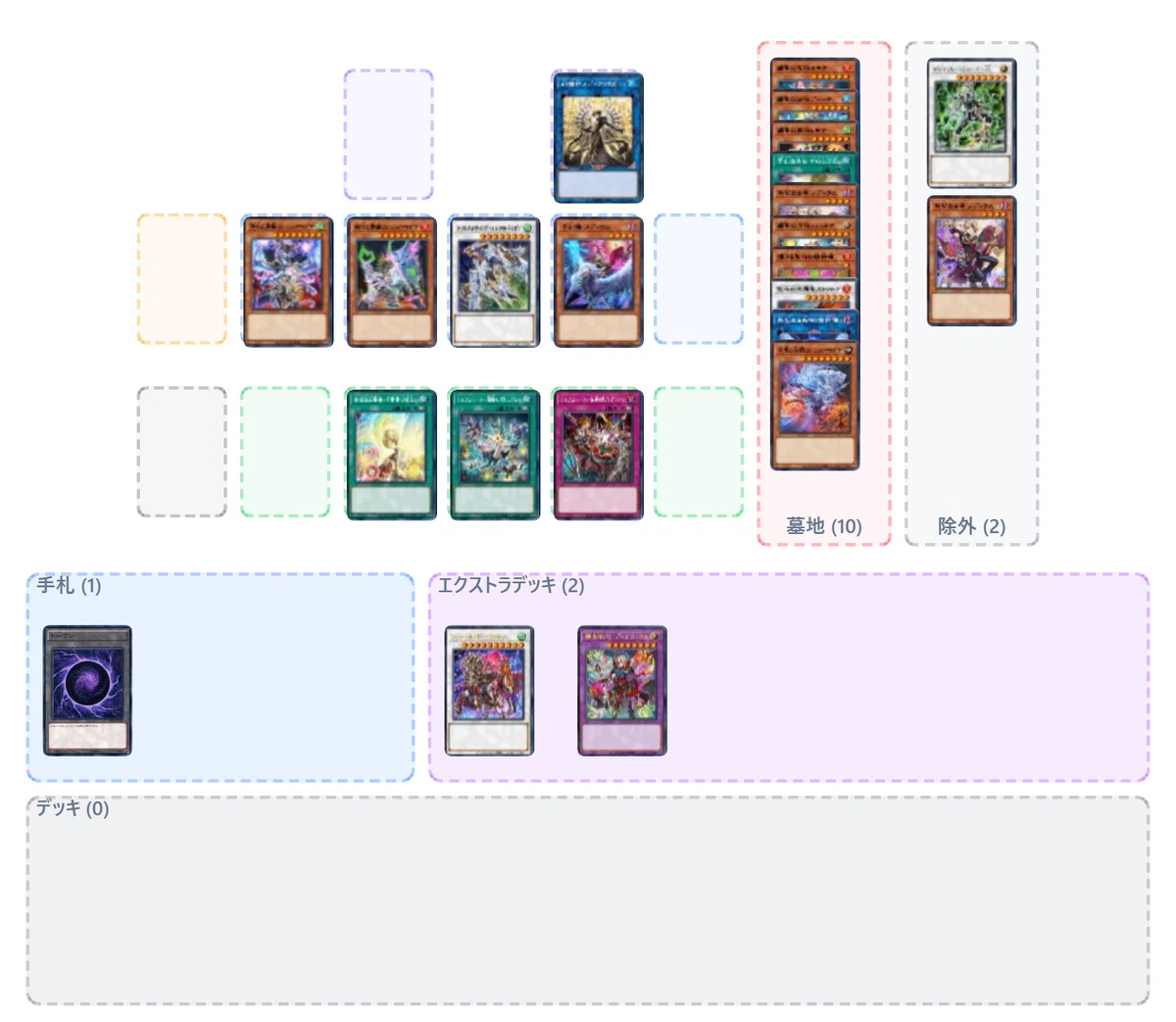 遊戯王OCG】アルス＝マグナ型エルフェンノーツの紹介｜もつなべ