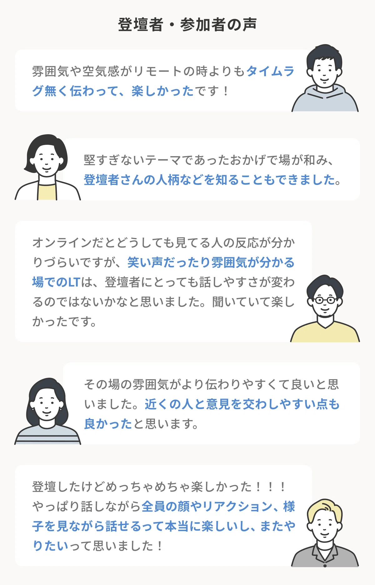 登壇者・参加者の声。「雰囲気や空気感がリモートの時よりもタイムラグ無く伝わって、楽しかったです!」「堅すぎないテーマであったおかげで場が和み、登壇者さんの人柄などを知ることもできました。」「オンラインだとどうしても見てる人の反応が分かりづらいですが、笑い声だったり雰囲気が分かる場でのLTは、登壇者にとっても話しやすさが変わるのではないかなと思いました。聞いていて楽しかったです。」「その場の雰囲気がより伝わりやすくて良いと思いました。近くの人と意見を交わしやすい点も良かったと思います。」「登壇したけどめっちゃめちゃ楽しかった!!!やっぱり話しながら全員の顔やリアクション、様子を見ながら話せるって本当に楽しいし、またやりたいって思いました!」