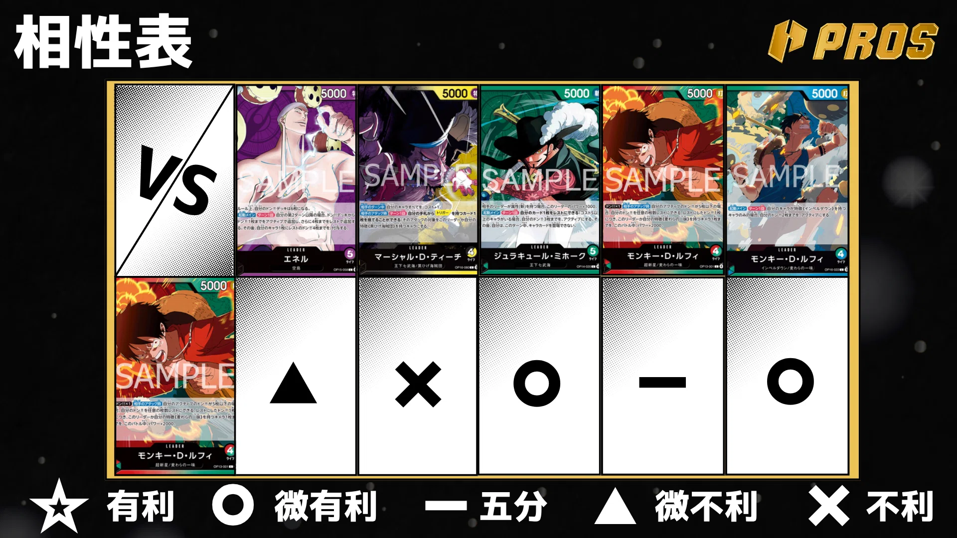 16.5弾強化リーダー】赤緑ルフィ解説【ワンピースカード】0717投稿