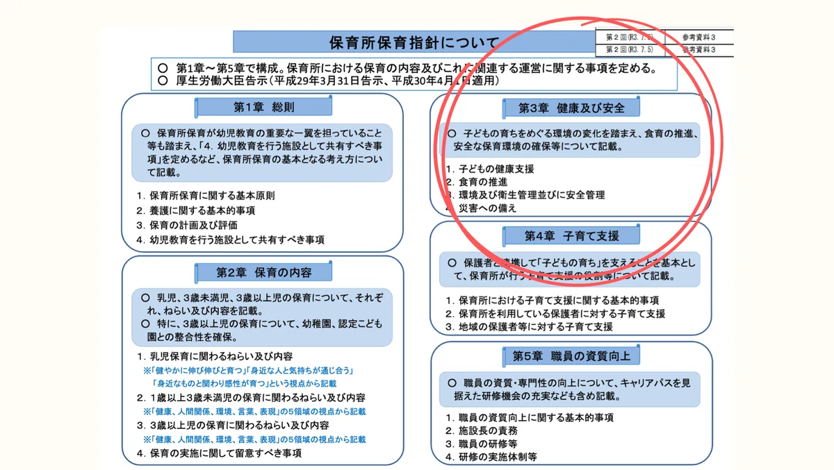 保育施設における安全管理体制構築研修 第1回「制度理解編」記録｜がじゅまる情報局