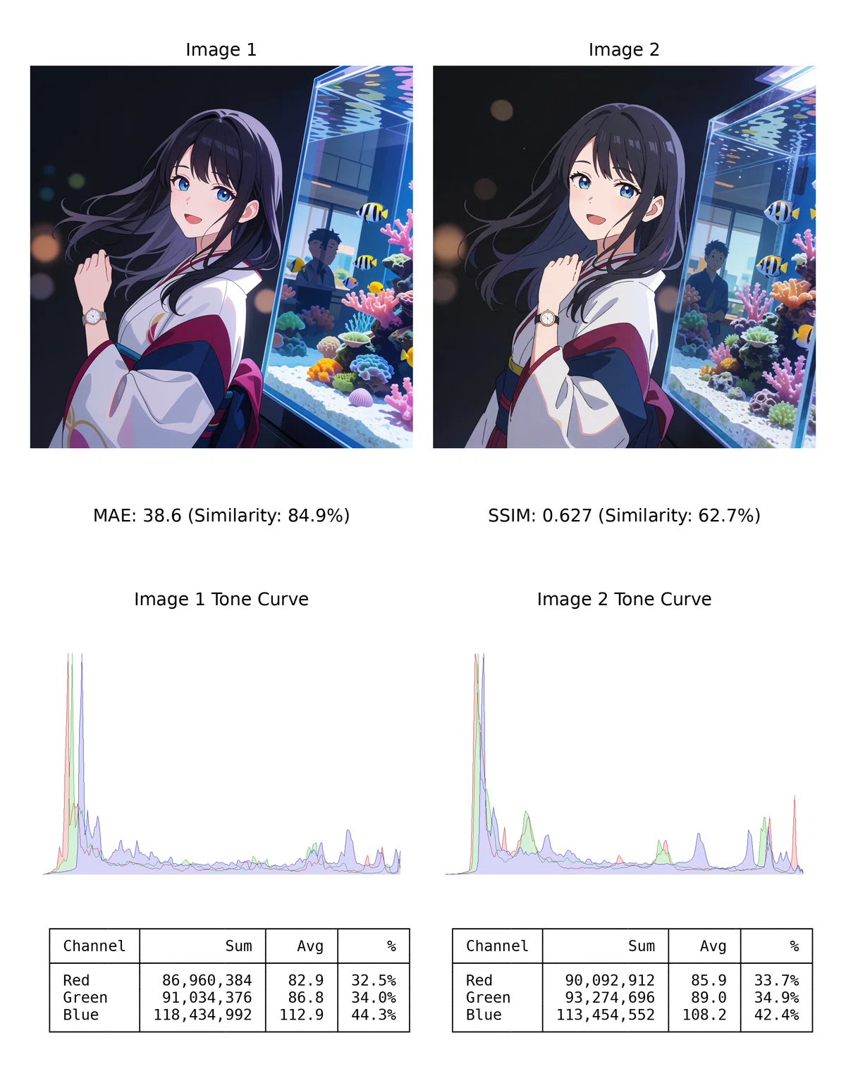 Krea-2-Turbo_clear を公開！ クリーンで鮮やかな色表現の高性能モデル