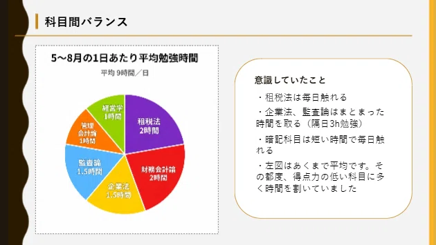 租税法」攻略法──5月→8月・12月→8月、2つの合格ルートに学ぶ論文