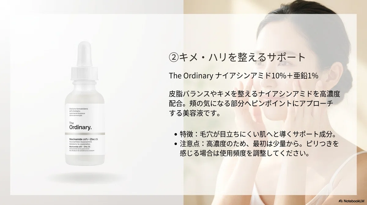 頬の涙型毛穴・たるみ毛穴:キメ・ハリを整えるサポートに:The Ordinary ナイアシンアの図解