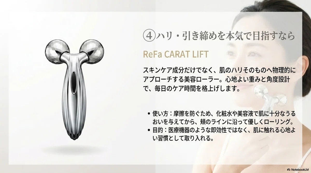 頬の涙型毛穴・たるみ毛穴:ハリ・引き締めを本気で目指すなら:ReFa CARAT LIFTの図解