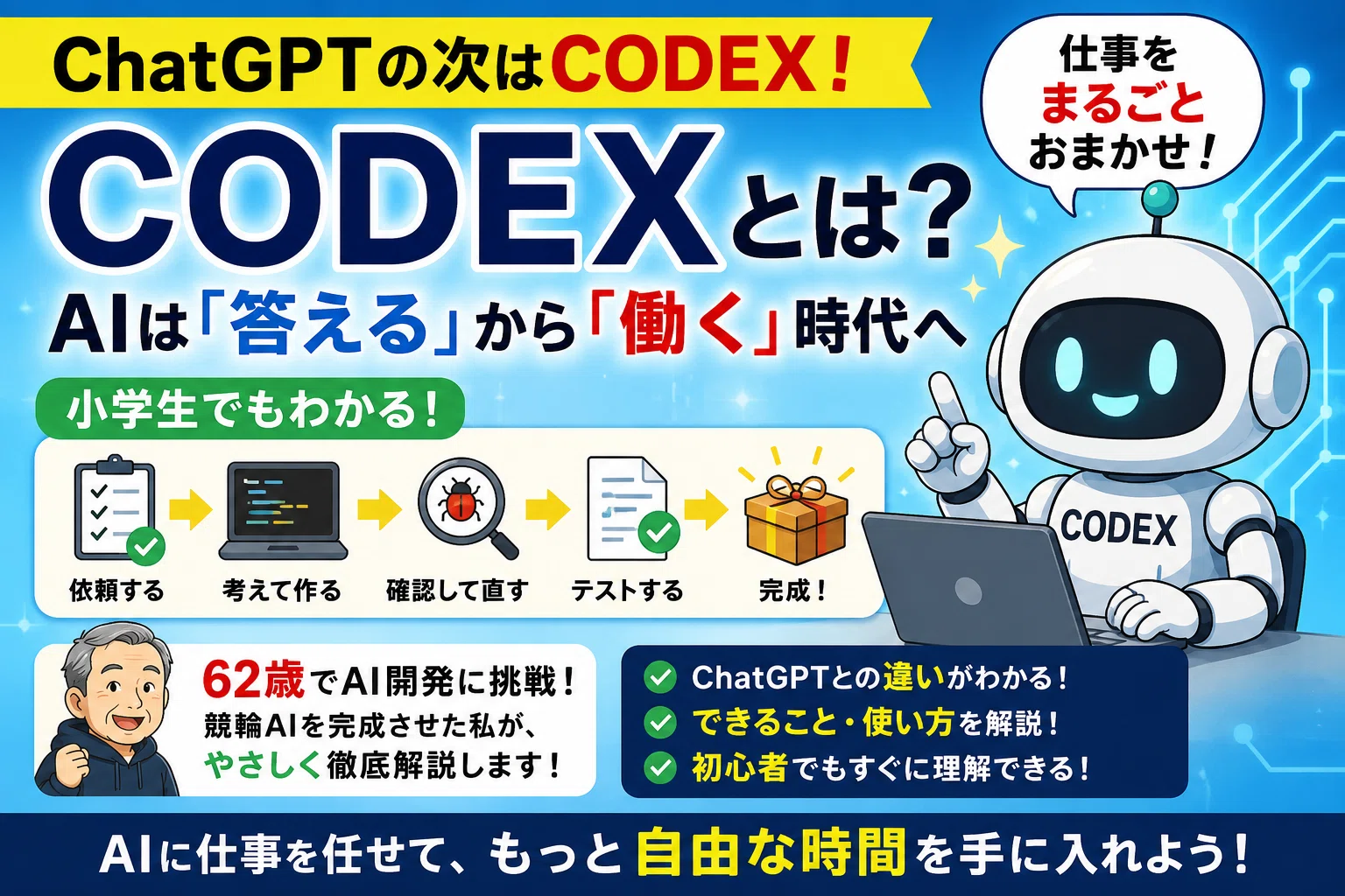 小学生でもわかるとうにCODEXを説明します｜りゅう｜62歳AI挑戦中