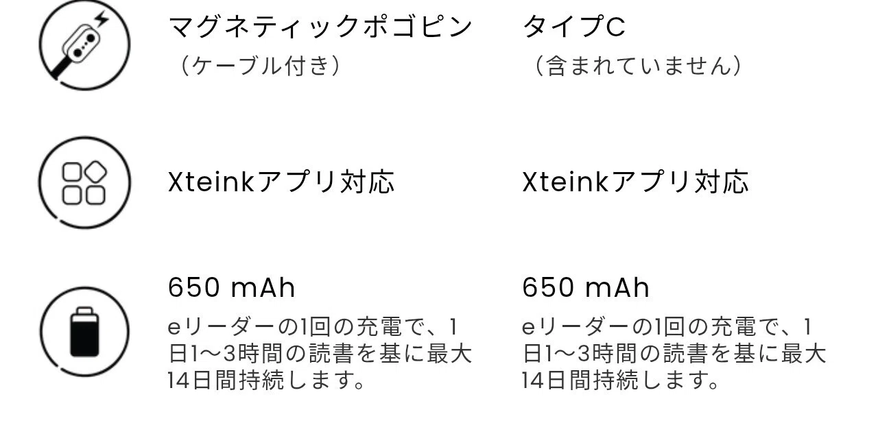 購入レビュー日記】Xteink x3｜チャンシー
