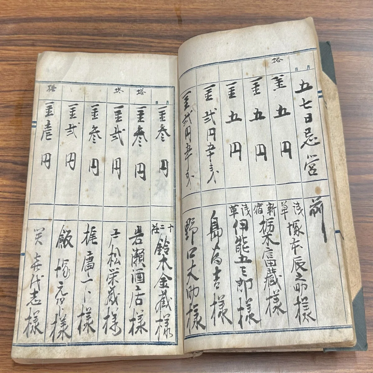 台東区スポット紹介】戦時中の「貴重」な「記帳」を発掘！和帳や大福帳 