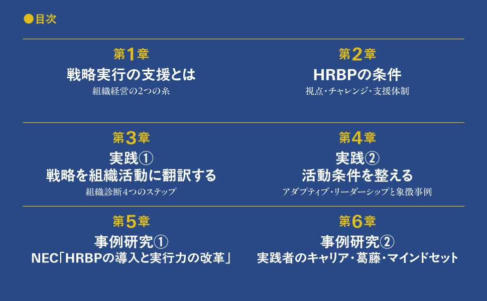 HRBP──戦略実行を支援する人事』（加藤雅則、経営ケース研究所著